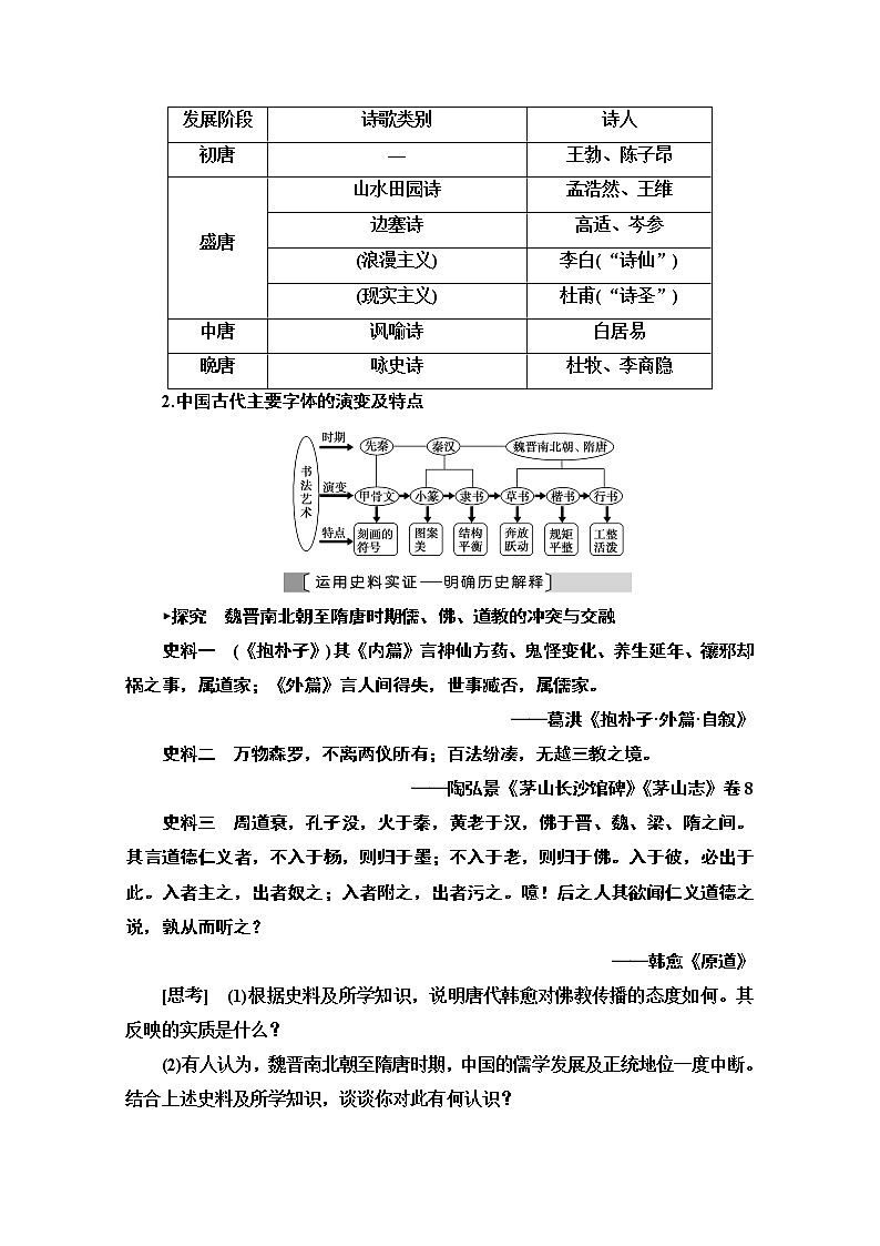 2021版高考历史一轮通史版教师用书:第1部分第3单元第7讲 隋唐、宋元时期的思想与科技文化的辉煌03