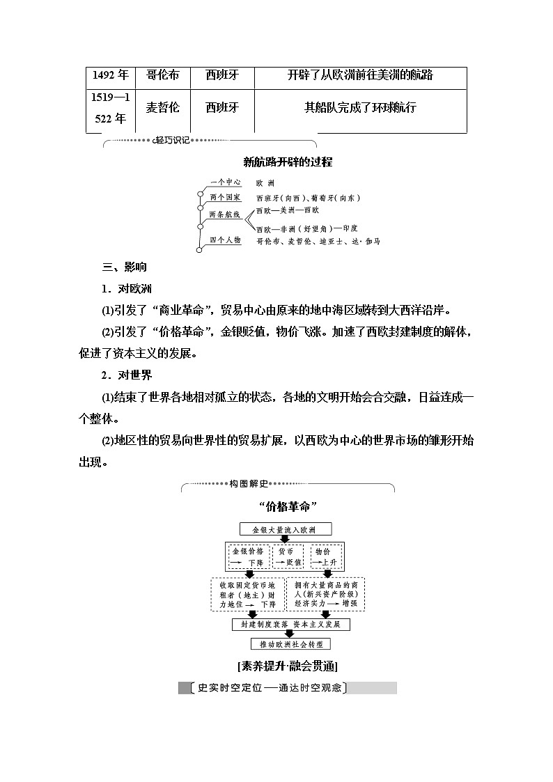 2021版高考历史一轮通史版教师用书:第3部分第8单元第22讲 新航路的开辟和早期殖民扩张02
