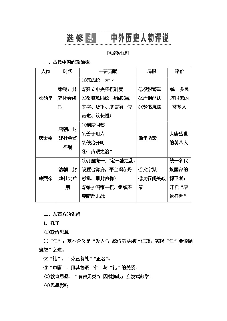 2021版高考历史大一轮复习北师大版讲义:选修模块选修4中外历史人物评说01