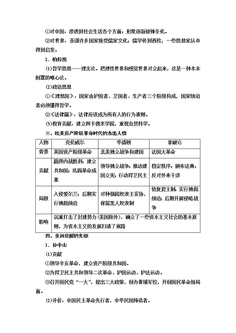 2021版高考历史大一轮复习北师大版讲义:选修模块选修4中外历史人物评说02