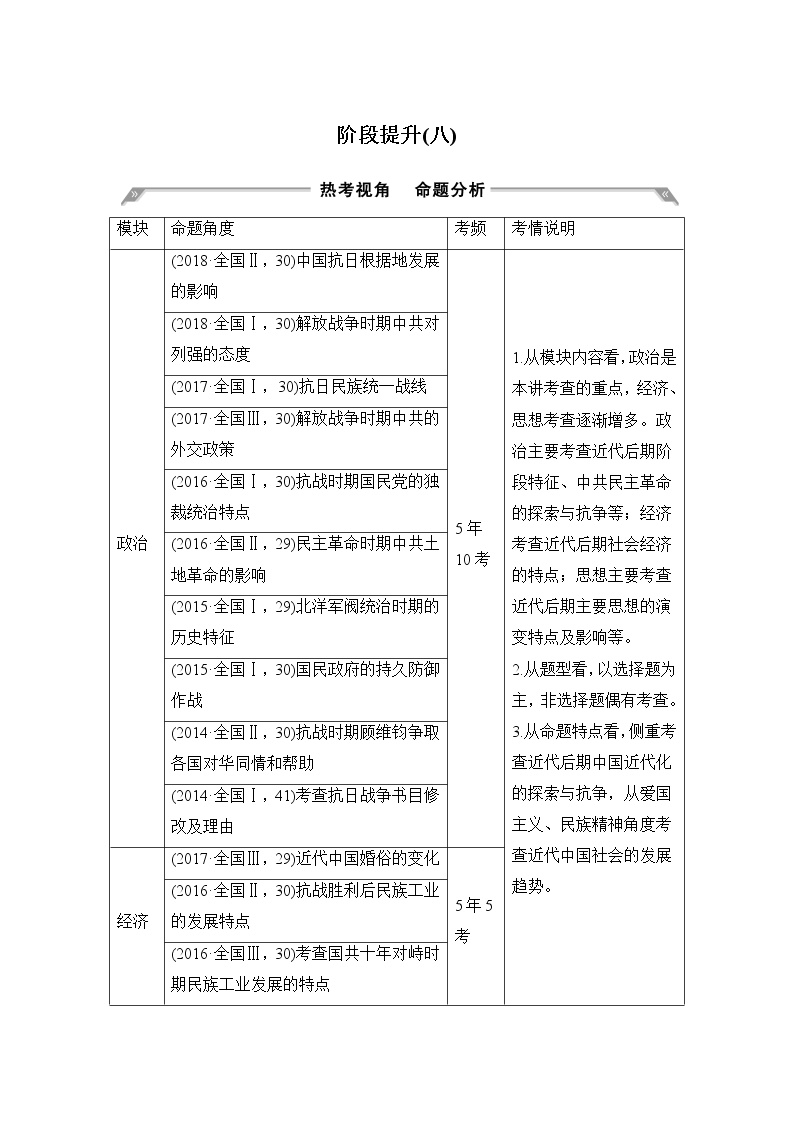 2020版高考历史一轮岳麓版通史复习教师用书：阶段提升（八）近代中国民主革命的新方向——五四运动至新中国成立前