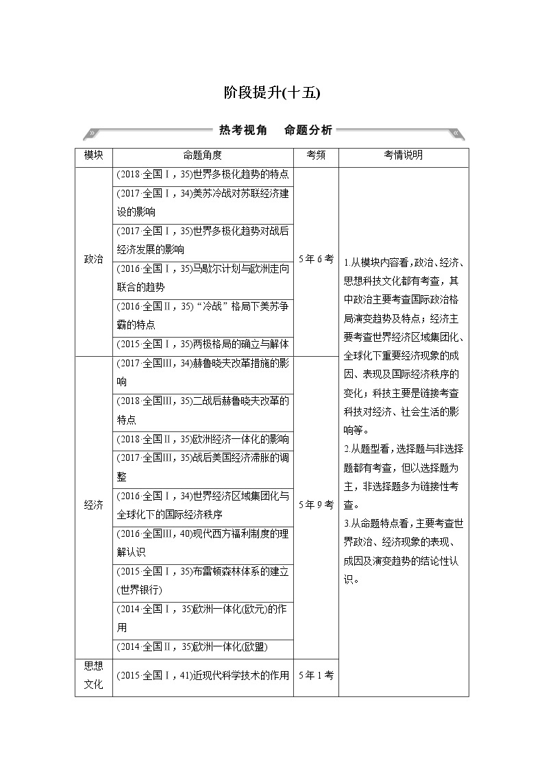 2020版高考历史一轮岳麓版通史复习教师用书：阶段提升（十五）当今世界文明的冲突与融合——二战后的世界01