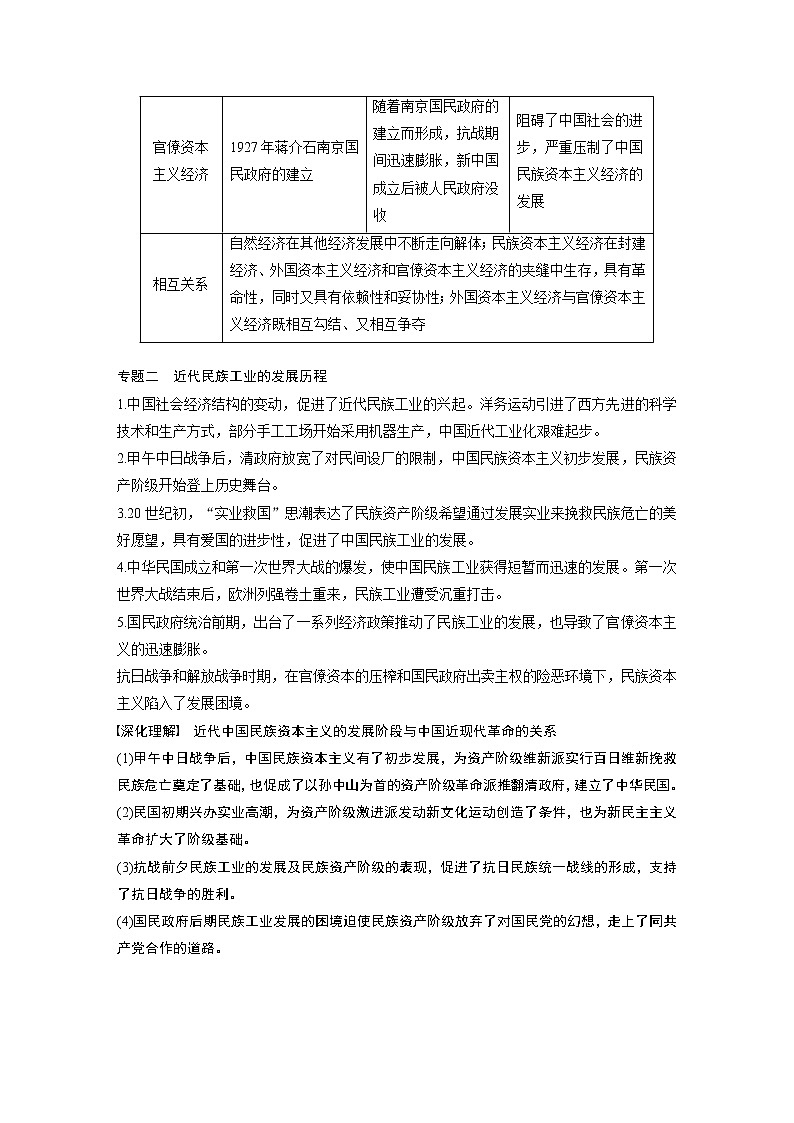 2020版高考历史大一轮人教版讲义:必修2第八单元单元综合提升02