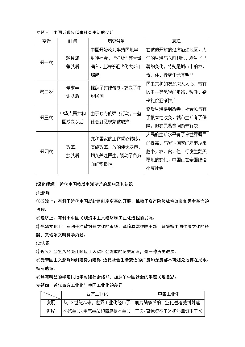 2020版高考历史大一轮人教版讲义:必修2第八单元单元综合提升03