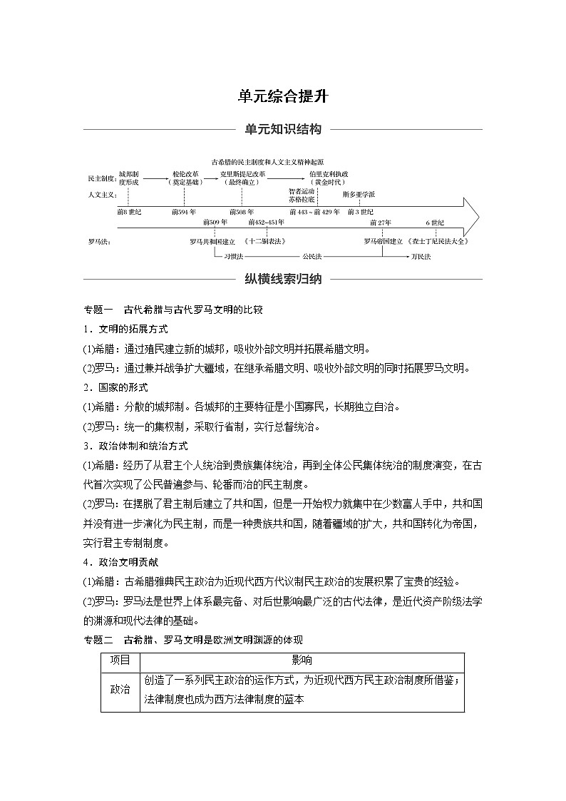 2020版高考历史新增分大一轮人教版(通史)讲义:第十一单元古代西方文明的源头单元综合提升第1页