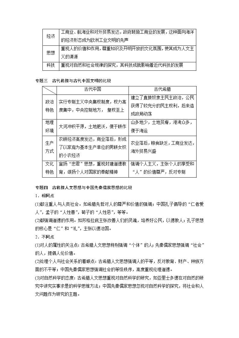 2020版高考历史新增分大一轮人教版(通史)讲义:第十一单元古代西方文明的源头单元综合提升第2页