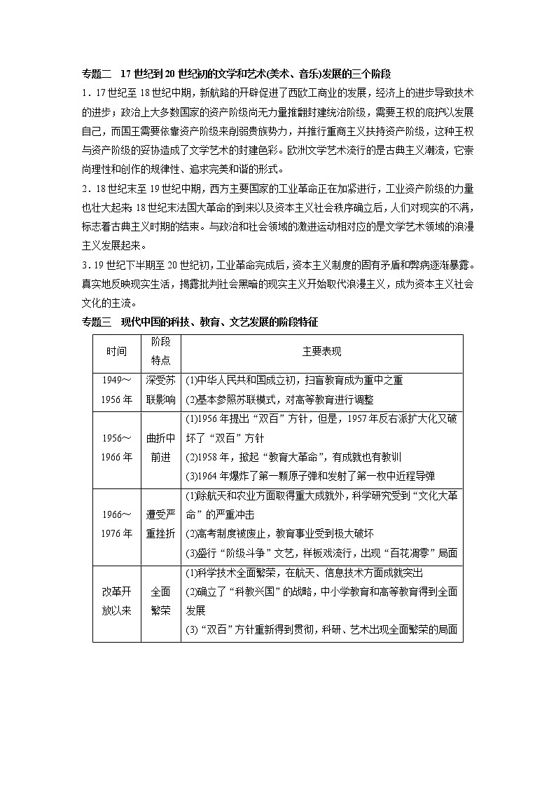 2020版高考历史新增分大一轮人民版讲义:专题十五近代以来的中外科技与文艺专题综合提升02