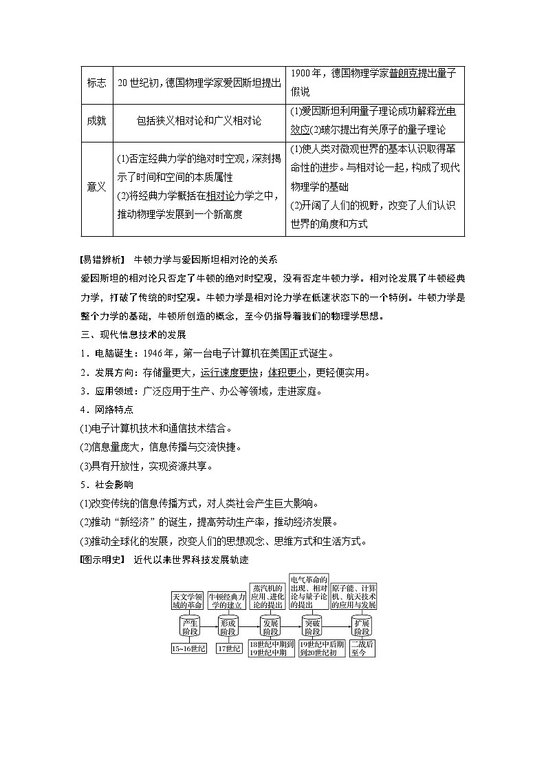 2020版高考历史新增分大一轮新高考(鲁京津琼)讲义:第十四单元西方的人文精神与科技文艺的发展第39讲03
