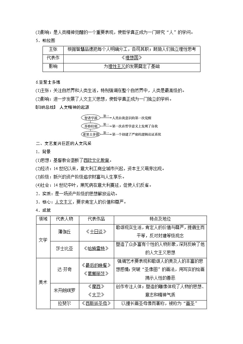 2020版高考历史新增分大一轮新高考(鲁京津琼)讲义:第十四单元西方的人文精神与科技文艺的发展第37讲03