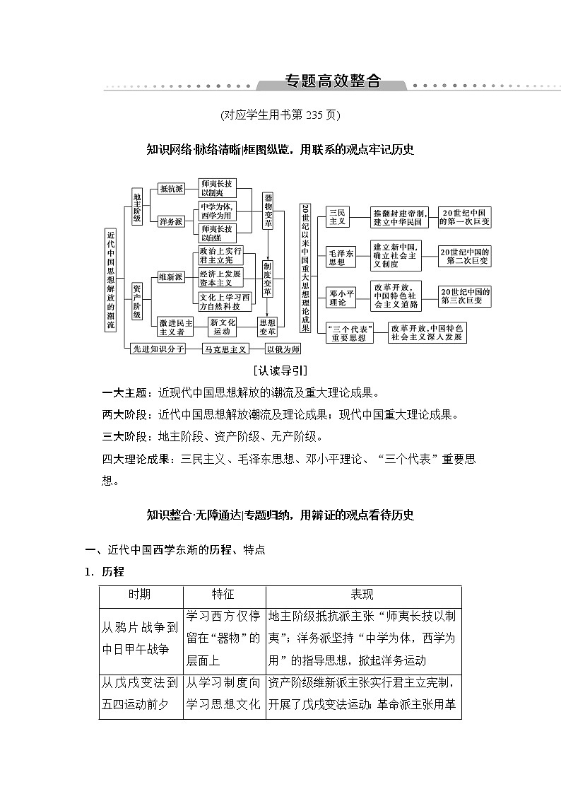 2019高考历史总复习(人民版通用)一轮复习讲义:专题13专题高效整合01