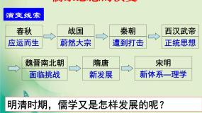 高中历史人教版 (新课标)必修3 文化史第4课 明清之际活跃的儒家思想评课课件ppt