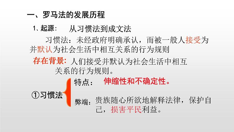 人教版高中历史必修一第一单元人教版高中历史必修一第6课 罗马法的起源与发展 课件05
