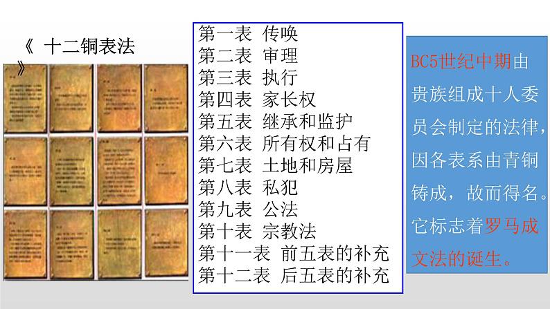 人教版高中历史必修一第一单元人教版高中历史必修一第6课 罗马法的起源与发展 课件06