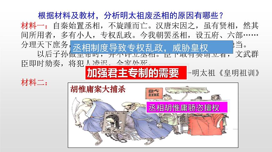 人教版高中歷史必修一第一單元人教版高中歷史必修一第一單元第4課明清君主專制的加強(qiáng)(36張PPT)第4頁(yè)