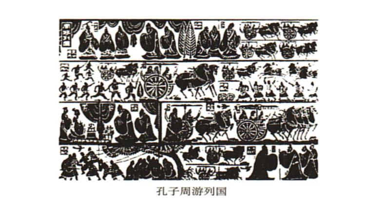 人教版高中历史选修四2.1儒家文化创始人孔子38张PPT05