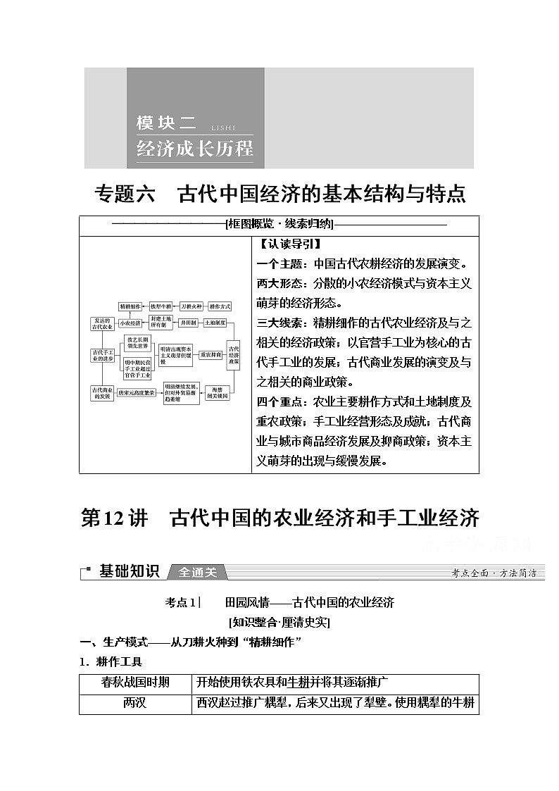 2020版新一线高考历史一轮复习人民版教师用书:模块2专题6第12讲 古代中国的农业经济和手工业经济01