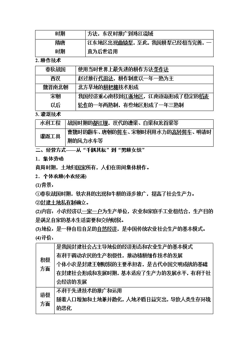 2020版新一线高考历史一轮复习人民版教师用书:模块2专题6第12讲 古代中国的农业经济和手工业经济02