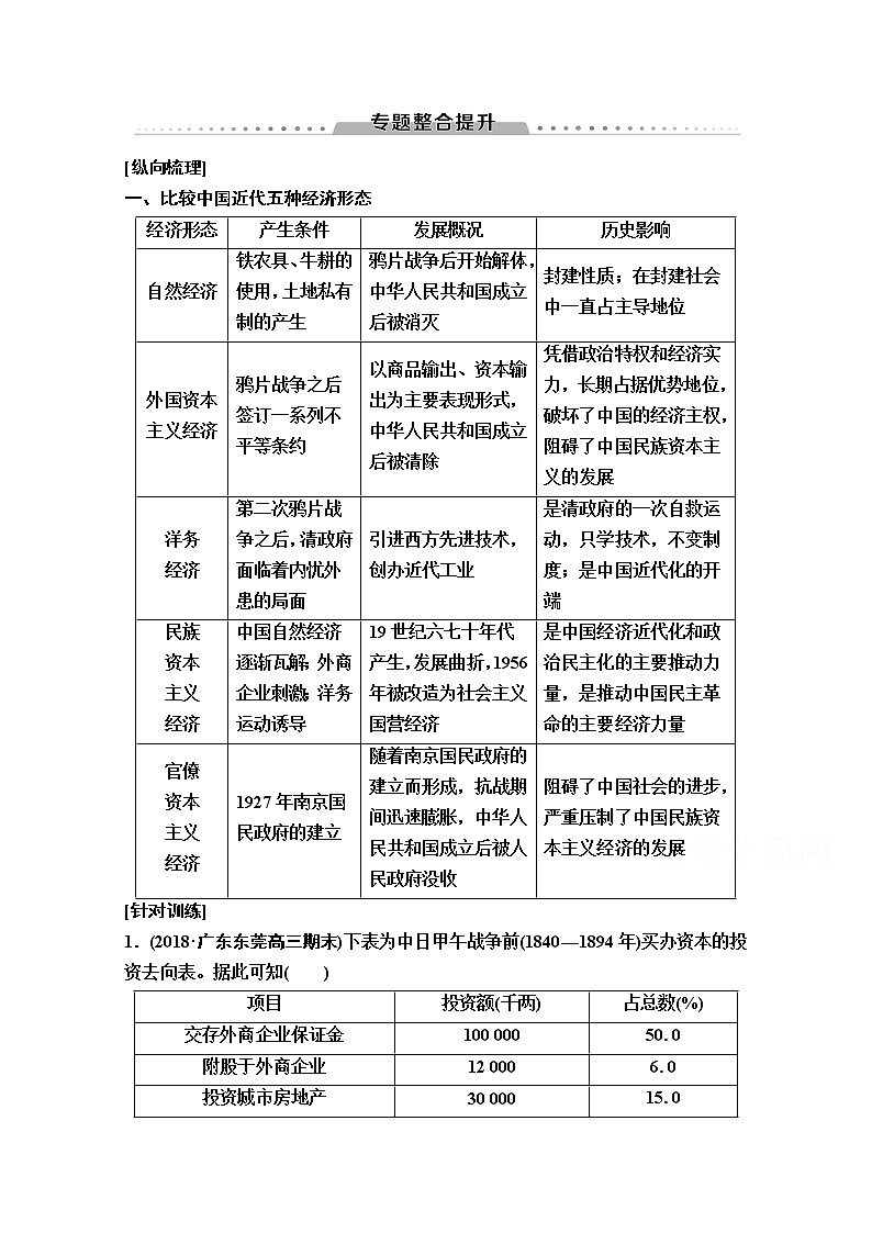 2020版新一线高考历史一轮复习人民版教师用书:模块2专题7专题整合提升01