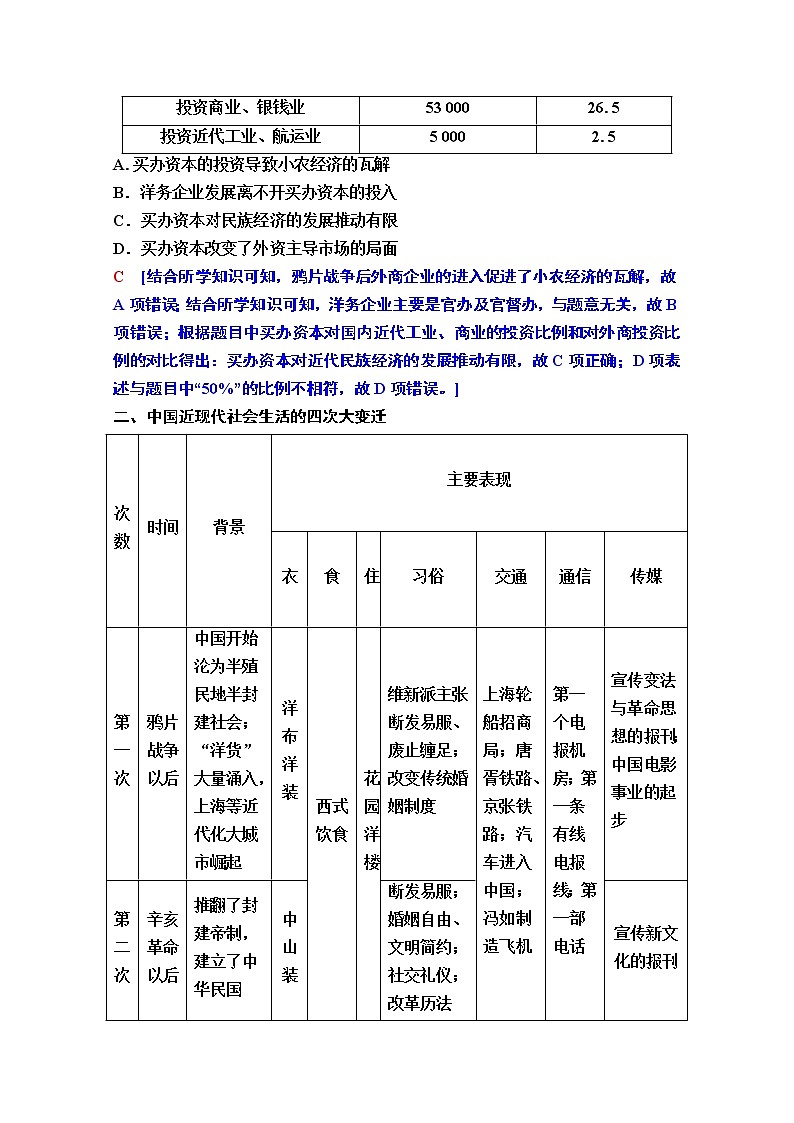 2020版新一线高考历史一轮复习人民版教师用书:模块2专题7专题整合提升02