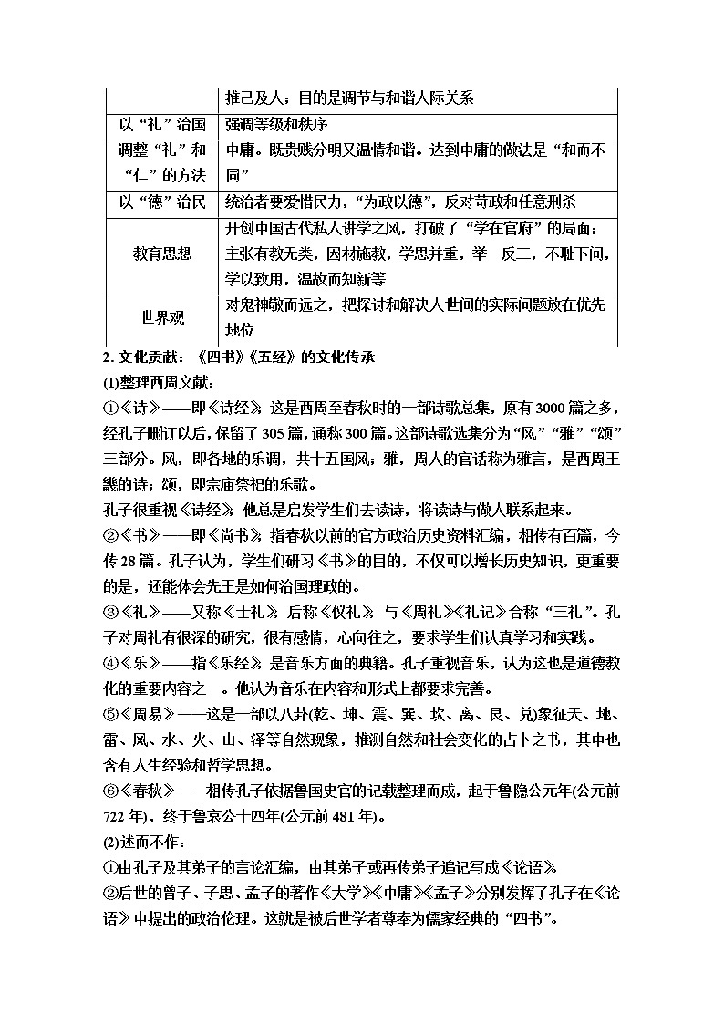 2020版新一线高考历史一轮复习人民版教师用书:模块3专题12第23讲 百家争鸣和汉代儒学03