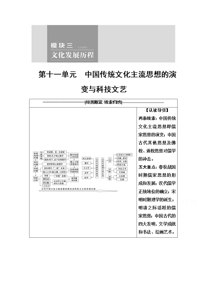 2020版新一线高考历史北师大版一轮复习教师用书：模块3第11单元第23讲　从百家争鸣到独尊儒术