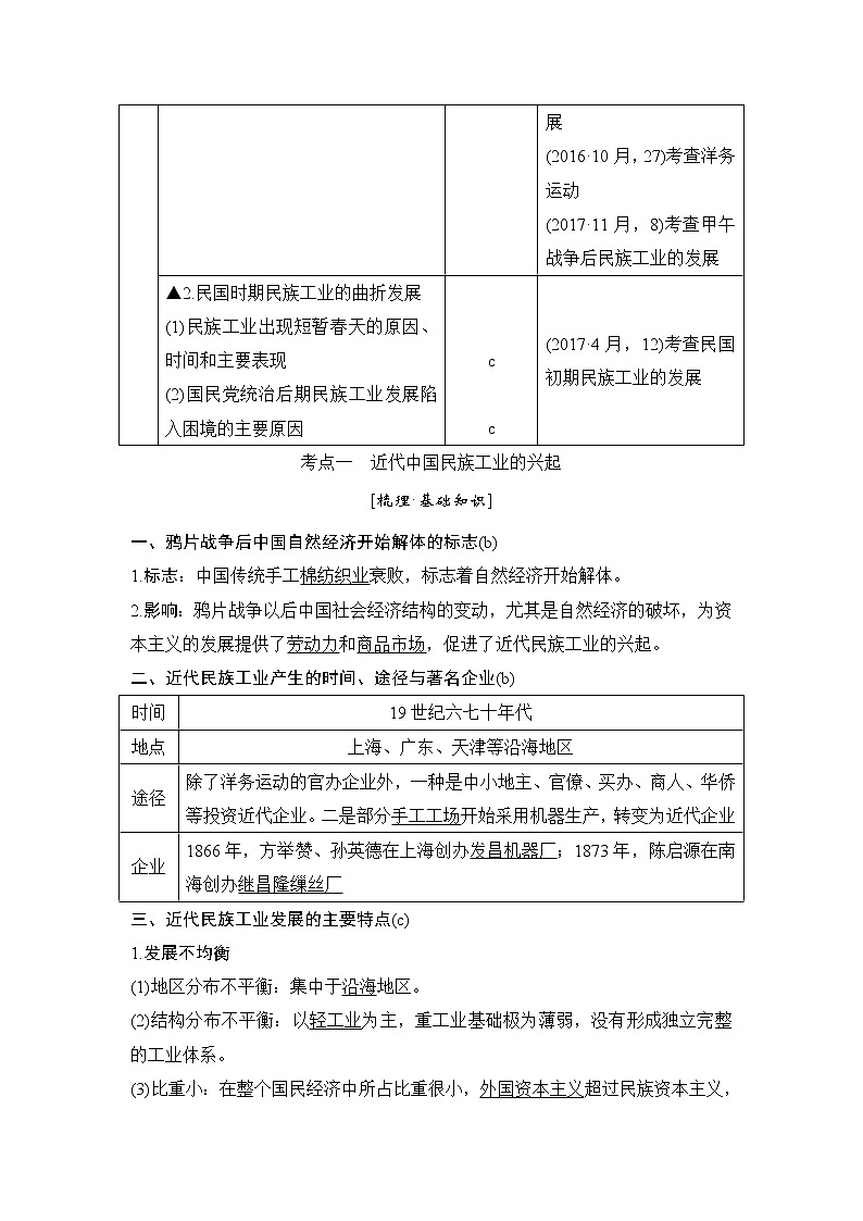 2020版历史浙江高考新选考精品一轮复习讲义:专题八第19讲近代中国资本主义的曲折发展02