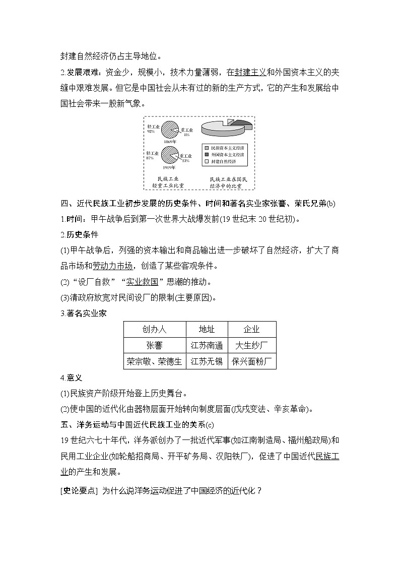 2020版历史浙江高考新选考精品一轮复习讲义:专题八第19讲近代中国资本主义的曲折发展03