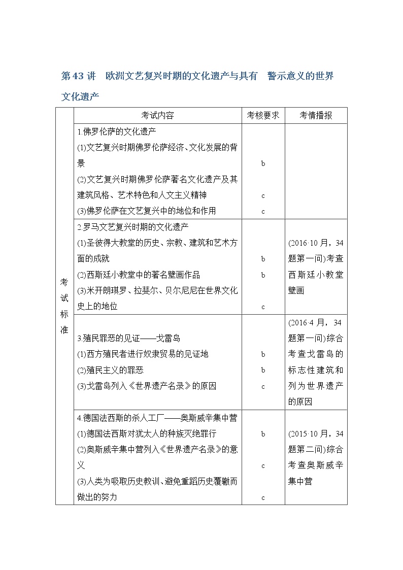 2020版历史浙江高考新选考精品一轮复习讲义：选修六第43讲欧洲文艺复兴时期的文化遗产与具有警示意义的世界文化遗产