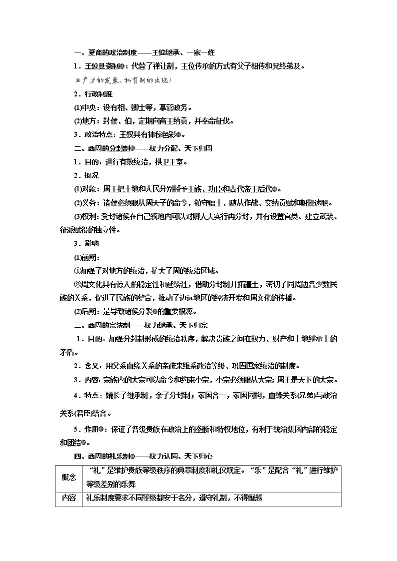 2020版历史新高考一轮复习（新课改省份专用）讲义：第一单元课题一　夏商西周的政治制度03