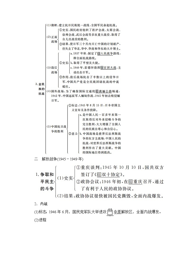 2021届高考历史人教版一轮创新学案与作业:第三单元第15讲抗日战争和解放战争03