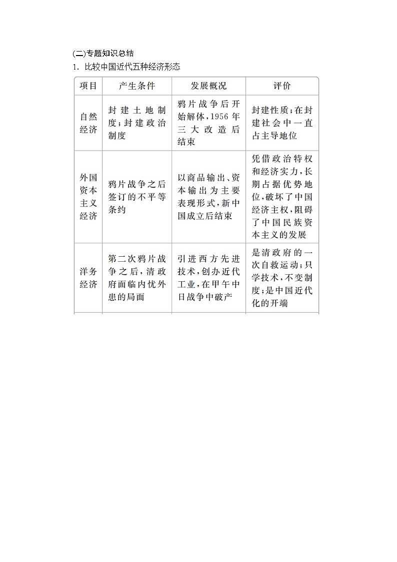 2021届高考历史人教版一轮创新学案与作业:第八单元 中国近现代经济发展与社会生活的变迁 备考提能03