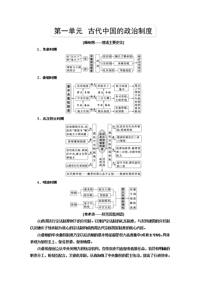 2020版一轮复习历史专题复习模式岳麓版学案：第一单元课题一　夏商西周的政治制度01