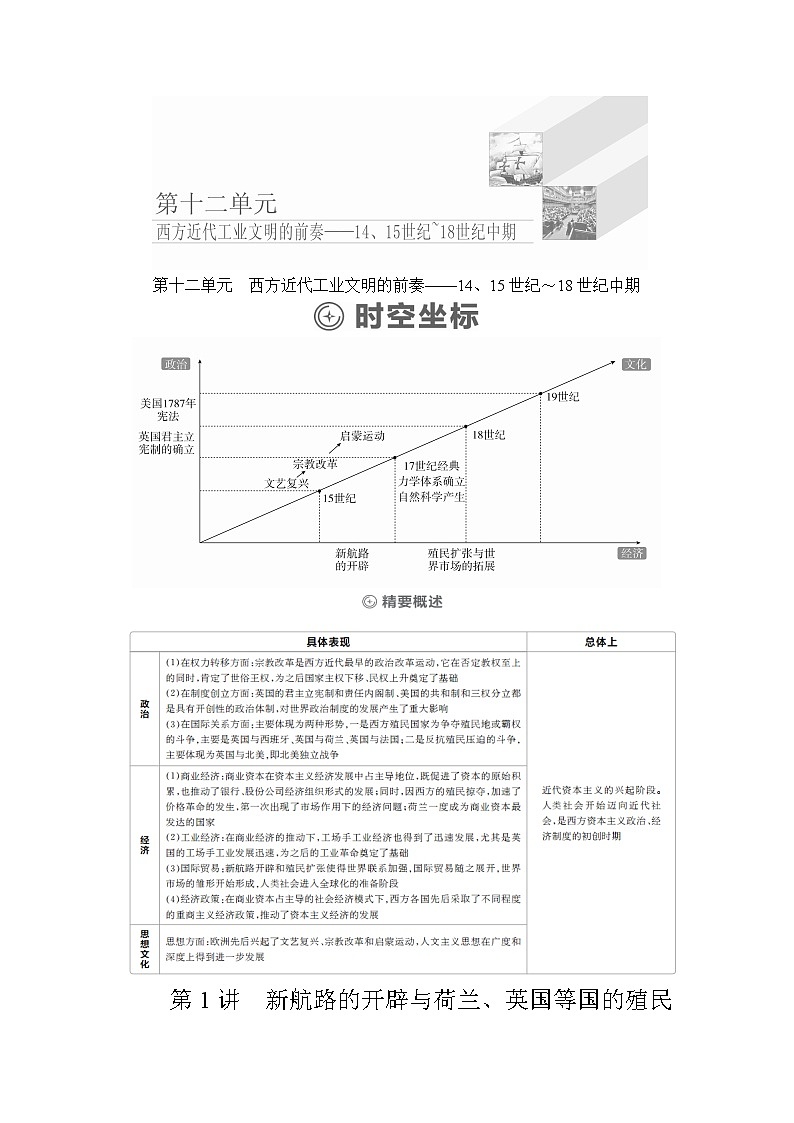 2020年高考?xì)v史人民版通史一輪復(fù)習(xí)學(xué)案：第四部分第十二單元第1講新航路的開(kāi)辟與荷蘭、英國(guó)等國(guó)的殖民擴(kuò)張第1頁(yè)