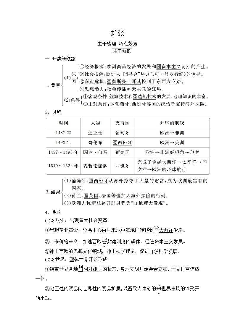 2020年高考?xì)v史人民版通史一輪復(fù)習(xí)學(xué)案：第四部分第十二單元第1講新航路的開(kāi)辟與荷蘭、英國(guó)等國(guó)的殖民擴(kuò)張第2頁(yè)