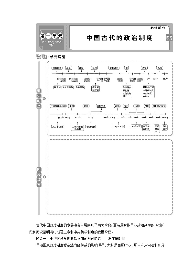 2021版高考历史(岳麓版专题史)一轮复习学案:第1讲 夏商制度与西周封建01