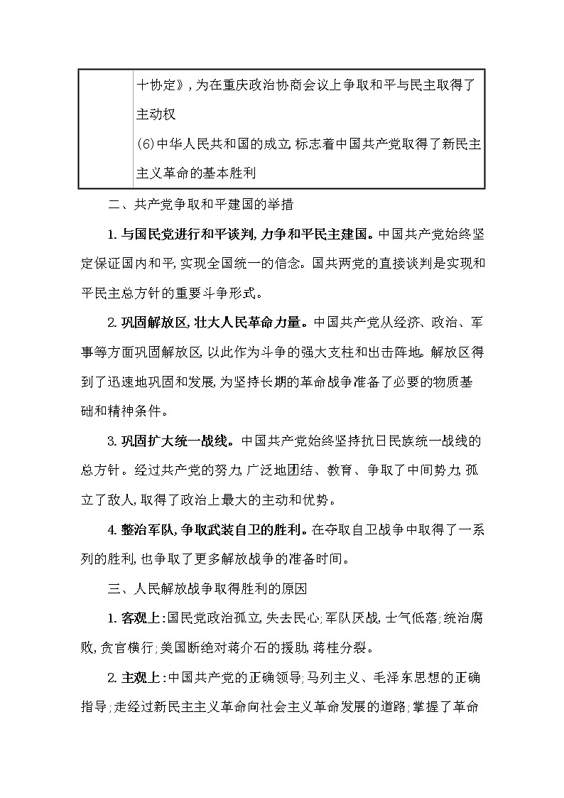 2021版高考历史核心讲练大一轮复习人民版通用史论阐释:专题四知识点二4.13新民主主义革命(下)(1937—1949)02
