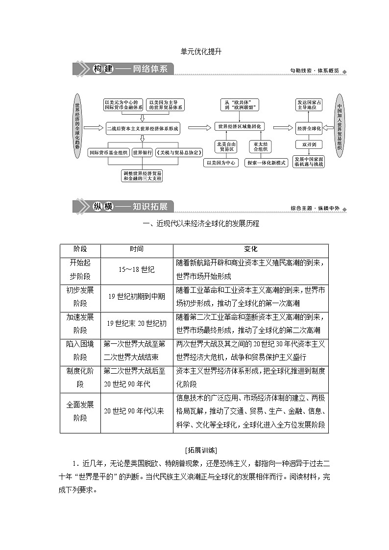 2021版江苏高考选考历史一轮复习学案:单元优化提升第十一单元 世界经济的全球化趋势01