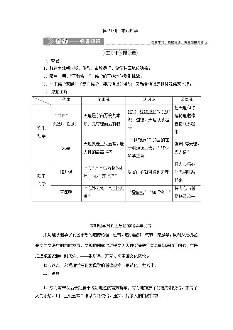 2021版江苏高考选考历史一轮复习学案：第31讲　宋明理学01