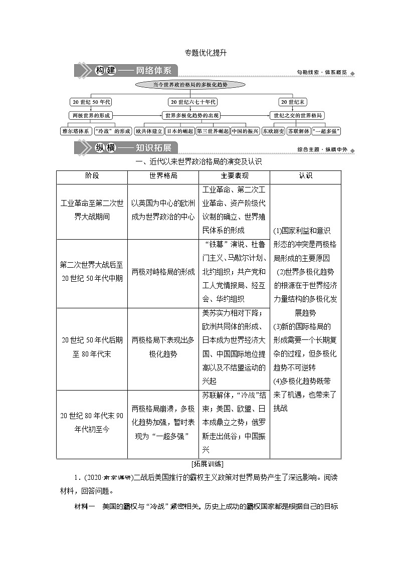 2021版江苏高考选考人民版历史(专题史)一轮复习讲义:专题优化提升(五)01