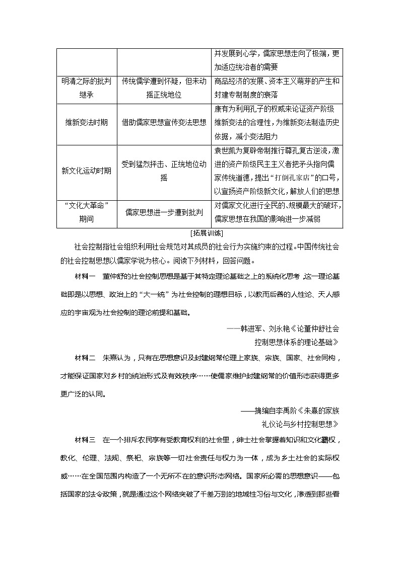 2021版江苏高考选考人民版历史(专题史)一轮复习讲义:专题优化提升(十二)02