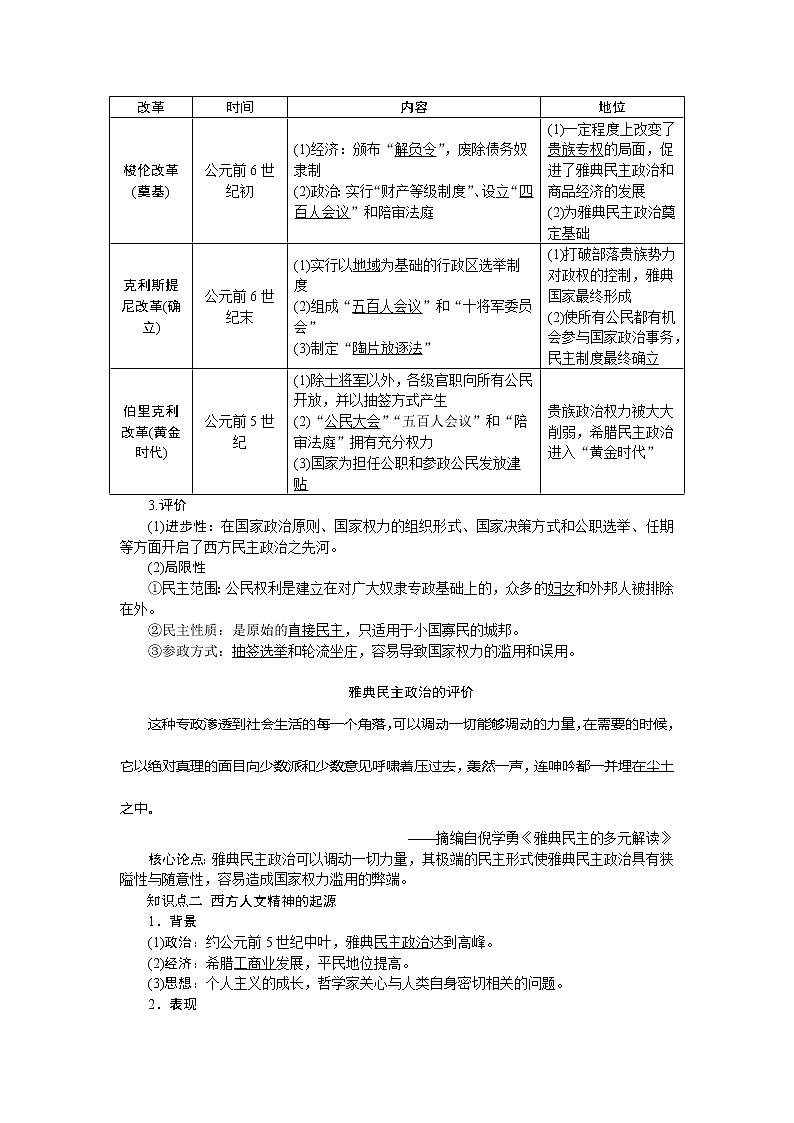 2021版新高考选考历史(人民版通史)一轮复习学案:第十一单元 第1讲 古希腊的民主政治与人文精神的起源02