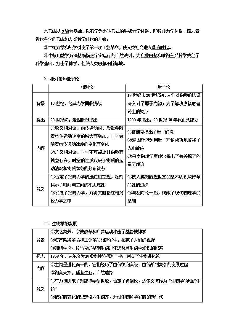 2020高考历史新增分方案大一轮新课改省份专用讲义:必修三第十二单元第3讲 近代以来世界科技发展及文学艺术02