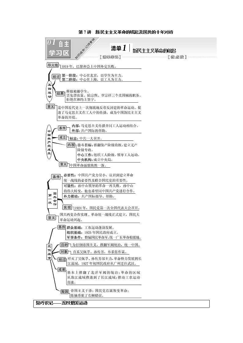 2020版一轮复习历史人教版江苏专版学案:模块一第三单元第7讲 新民主主义革命的崛起及国共的十年对峙01