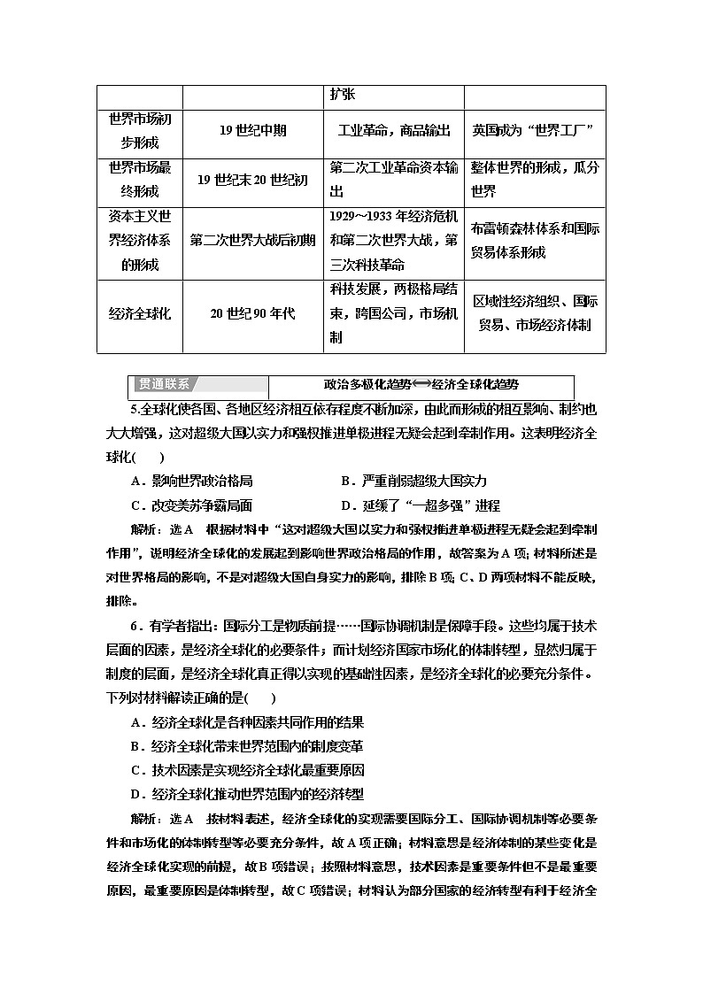 2020版高考一轮复习历史专题复习模式人教版学案:第十一单元单元末——查漏补缺提能增分03