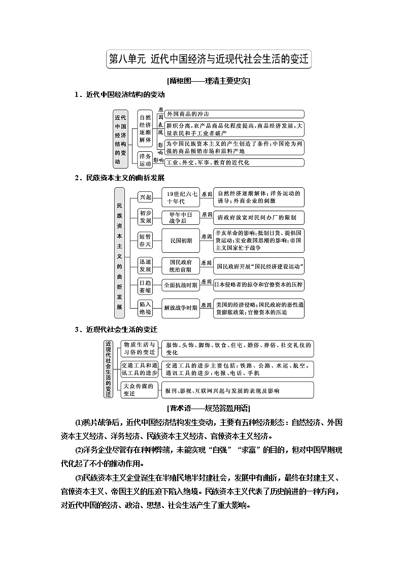 2020版高考一轮复习历史专题复习模式人教版学案:第八单元课题二十三 近代中国经济结构的变动01