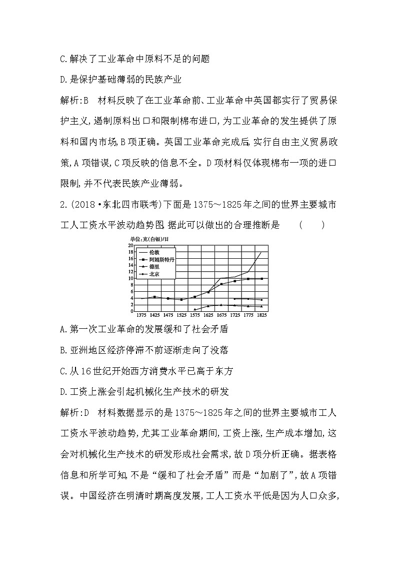 (山东专用)2020版高考历史一轮复习试题:第7单元 第22讲巩固练(含解析)第2页