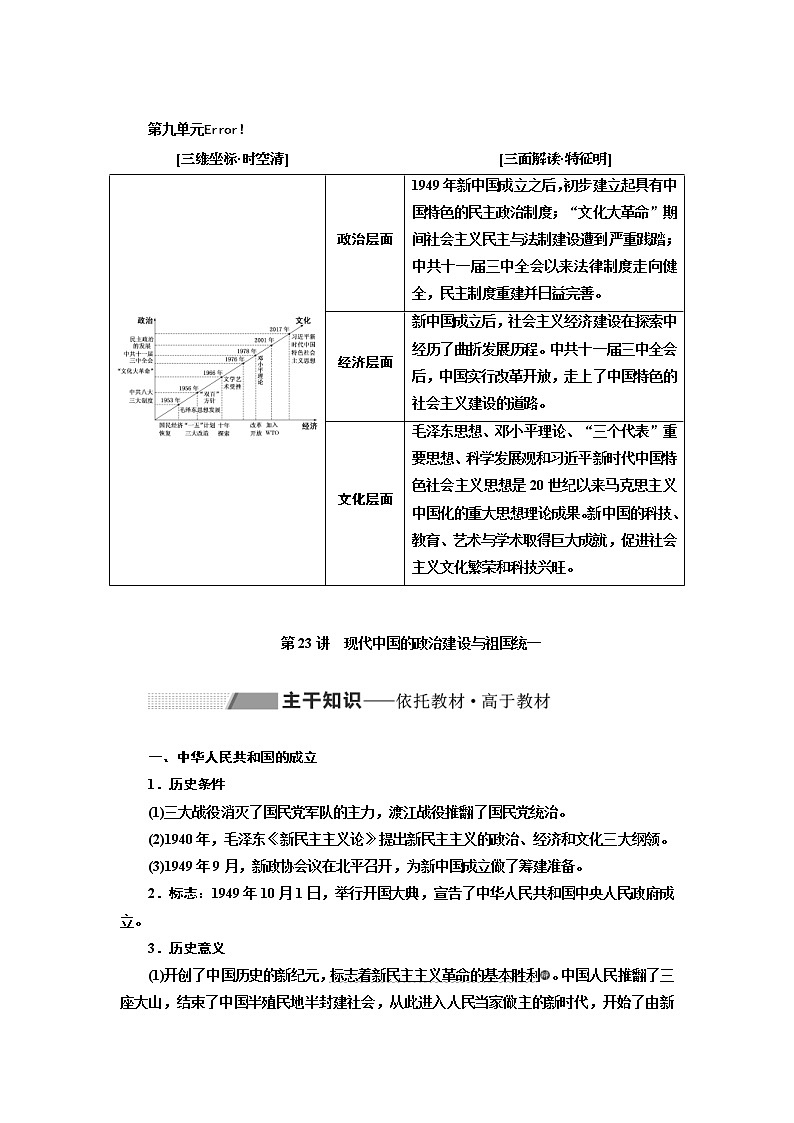 2020版高考历史一轮通史复习教师用书:第09单元《中华人民共和国的成立和中国社会主义现代化的探索》(含解析)01