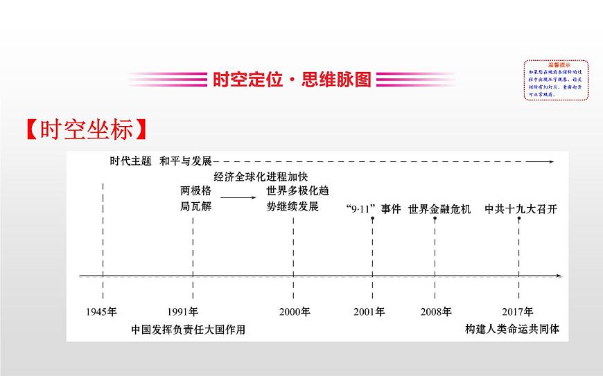 （新教材）統(tǒng)編版高中歷史必修下冊課件：9 單元復(fù)習課第2頁