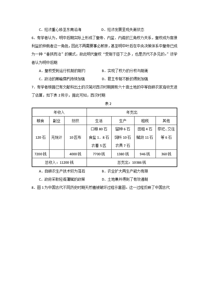 【历史】内蒙古鄂尔多斯市第一中学2018-2019学年高二下学期期末考试试题02