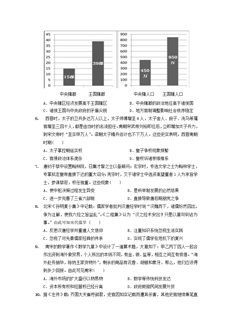【历史】福建省永泰县第一中学2018-2019学年高二下学期期末考试02